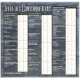 Tarif des consommations