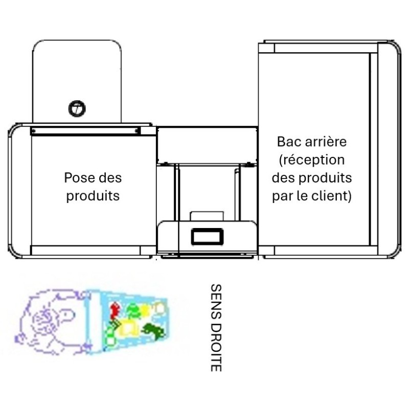 Meuble de caisse 1500 compacte monté et tout équipé ! Agenc-Mag