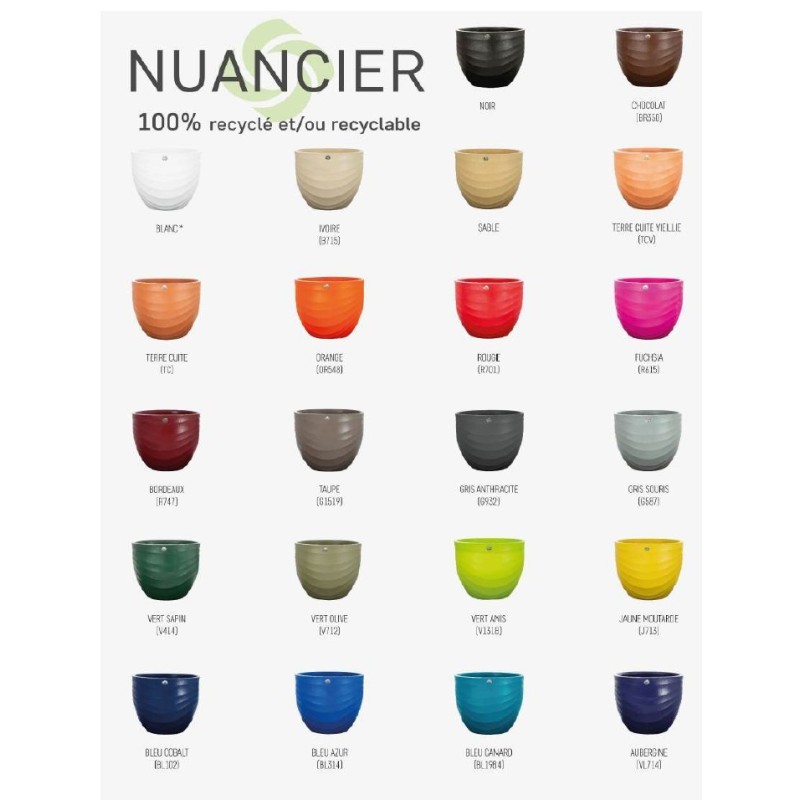 Jardinière Néosa